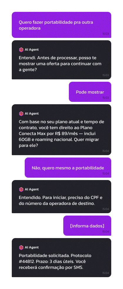Conversa de atendimento via WhatsApp