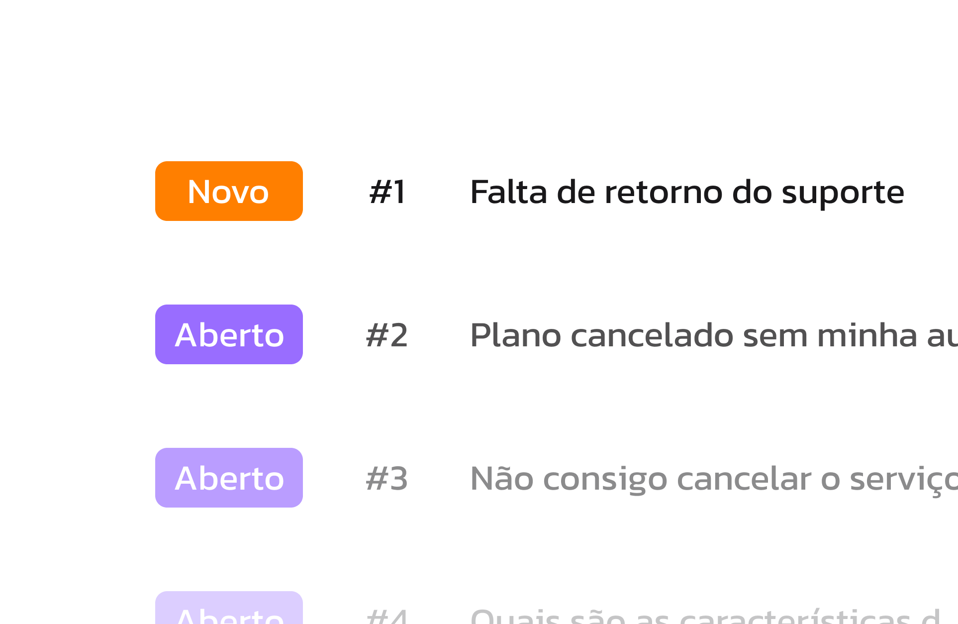 Gestão de reputação com integração do Reclame AQUI no Zendesk